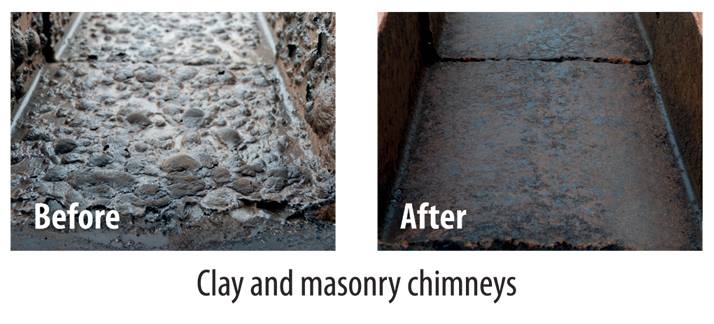 Chimney Sweeping